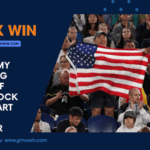US Economy Showing Signs of ‘Goldilocks’ to Start Third Quarter